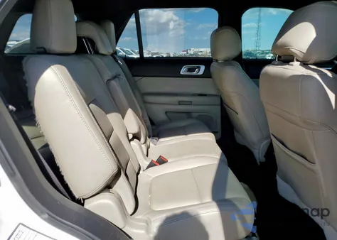 2015 Ford Explorer Limited from USA, damaged, VIN 1FM5K8F86FGA10569